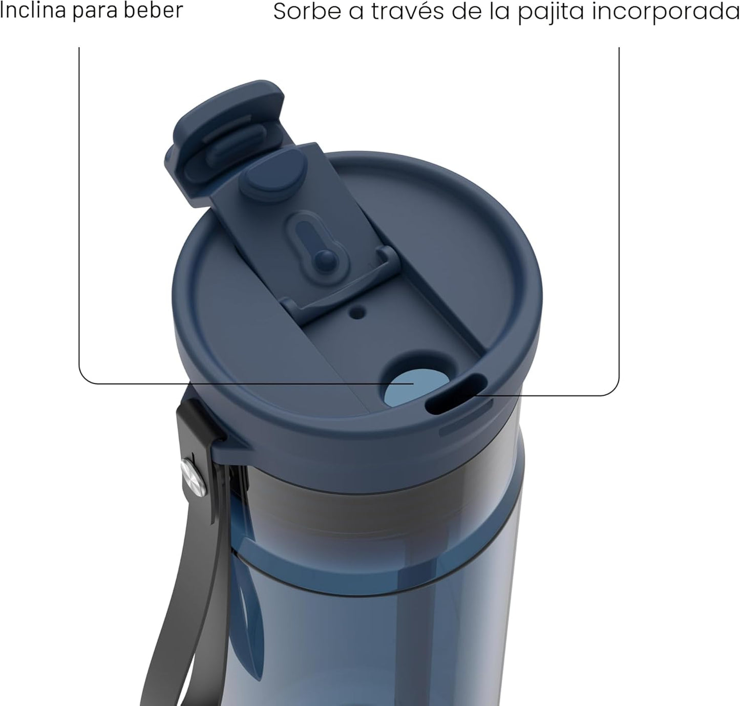 Termo Contigo DualSip
